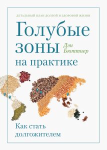 какие элементы включает в себя здоровый образ жизни 