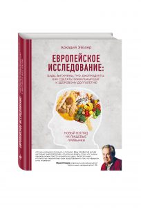 какие элементы включает в себя здоровый образ жизни 